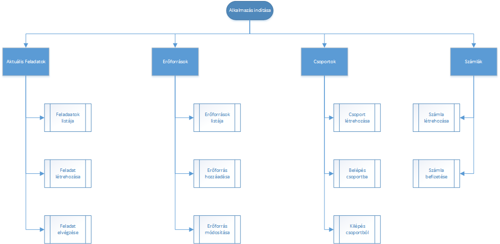 Roomm8_Visio1