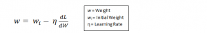 Weight